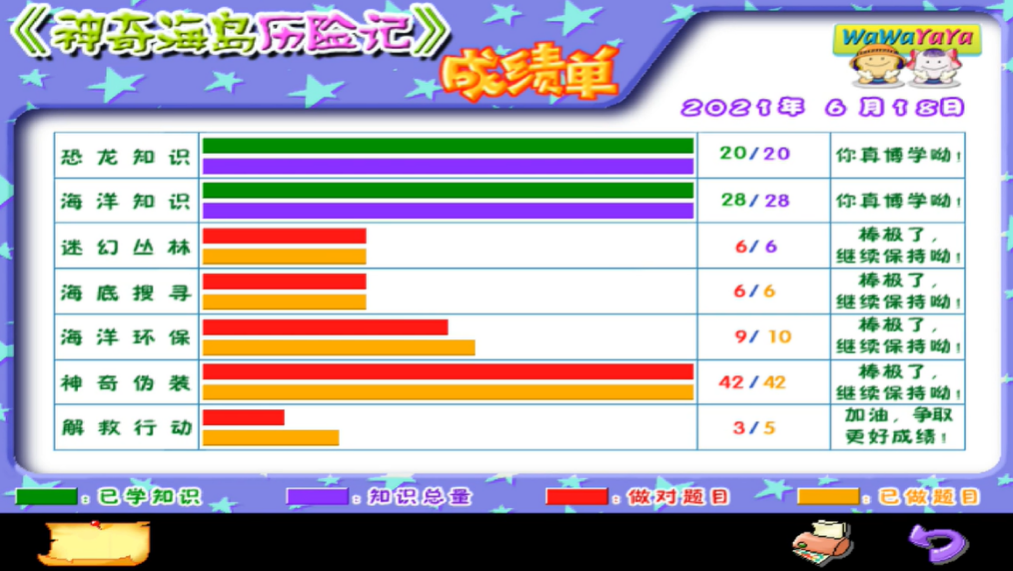 奥比岛第五宫（20年前的教育游戏，用放鞭炮教小学生等差数列）-第14张图片-拓城游