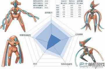 口袋神兽三国志苍龙怎么打（神兽知道多少，各版本口袋妖怪神兽捕捉攻略）-第23张图片-拓城游