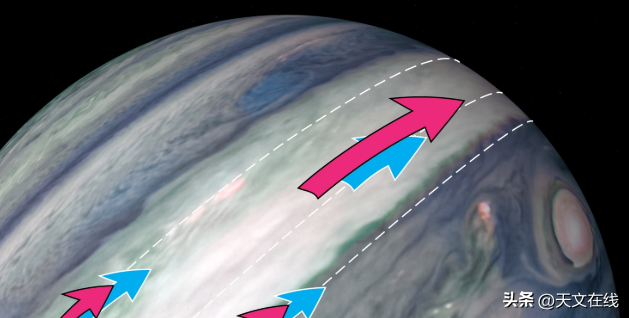 wow&#160;暴风之眼在哪里（木星上的风暴之眼：不止有大红眼）-第5张图片-拓城游