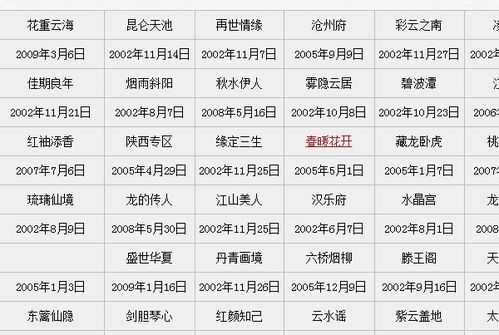 大话西游2中 老朋友序列号的要求是什么（大话西游2玩家万事俱备只欠东风 没序列号的痛你不懂）