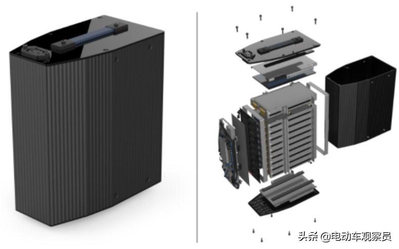 poweramp如何调均衡器？（世界级锂电巨头进军电动车行业！POWERAMP来了）-第9张图片-拓城游