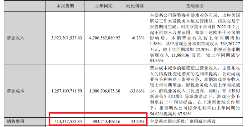 叫我大掌柜vip价格一览表（连米哈游都成了第二，这个一刀999的页游大王把老外吃透了）-第18张图片-拓城游