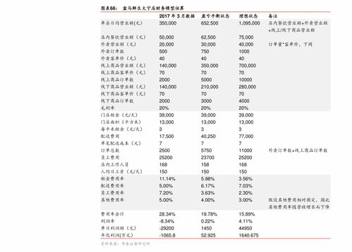 庄园小课堂今日正确答案最新 小鸡答案支付宝今天最新汇总（小鸡庄园最新今日答案2021）