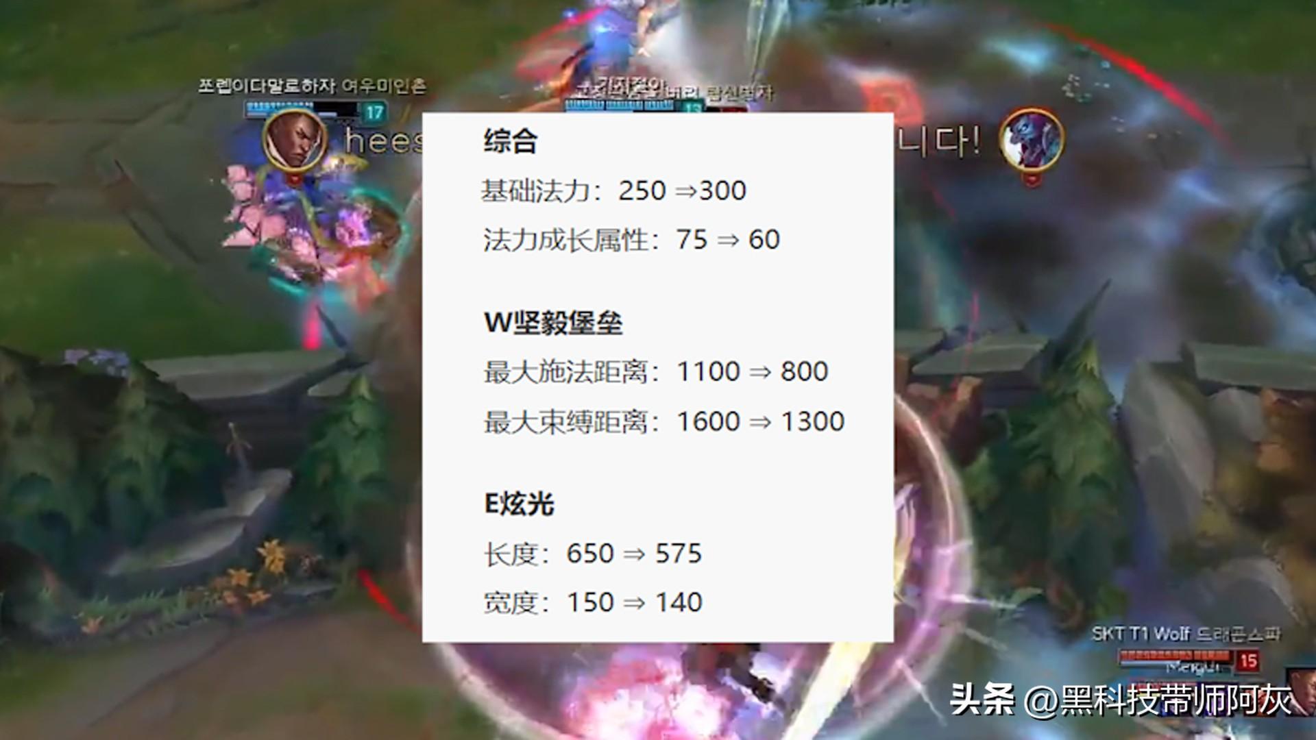 宝石骑士·琉璃基本信息（LOL：曾经攻防一体的宝石骑士，放到现在会是什么级别的辅助？）-第10张图片-拓城游