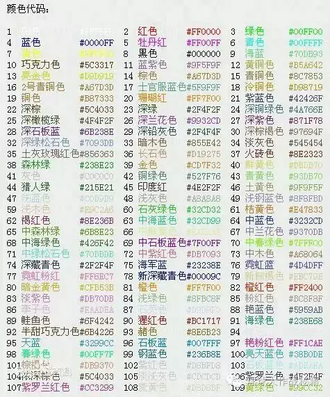 球球大作战名字怎么变颜色-名字颜色代码大全可复制2023（球球大作战名字颜色代码，知道的勿喷，可供收藏）-第3张图片-拓城游