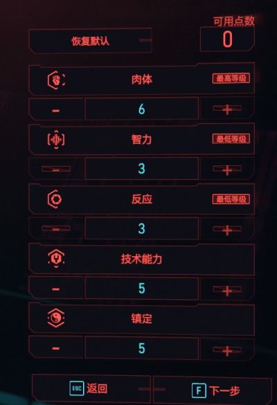 2077怎么加点好赛博朋克2077最新加点攻略来了（赛博朋克2077加点推荐 赛博朋克2077最新加点方案）