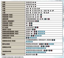 拳皇2006配置要求（《拳皇》最悲催的女主，因身材违规被雪藏了二十年）