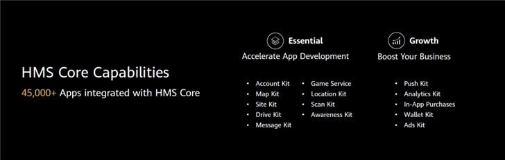 华为的hms是什么意思 华为hms是啥（外媒详解：与华为Mate30/30 Pro同时发布的HMS到底是什么）-第6张图片-拓城游