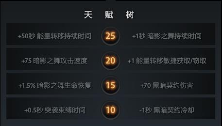 dota鱼人夜行者出装顺序（Dota2-盘点在7.31新版本中被“狂羊狂”的英雄，水友：泰罗回来了）-第5张图片-拓城游