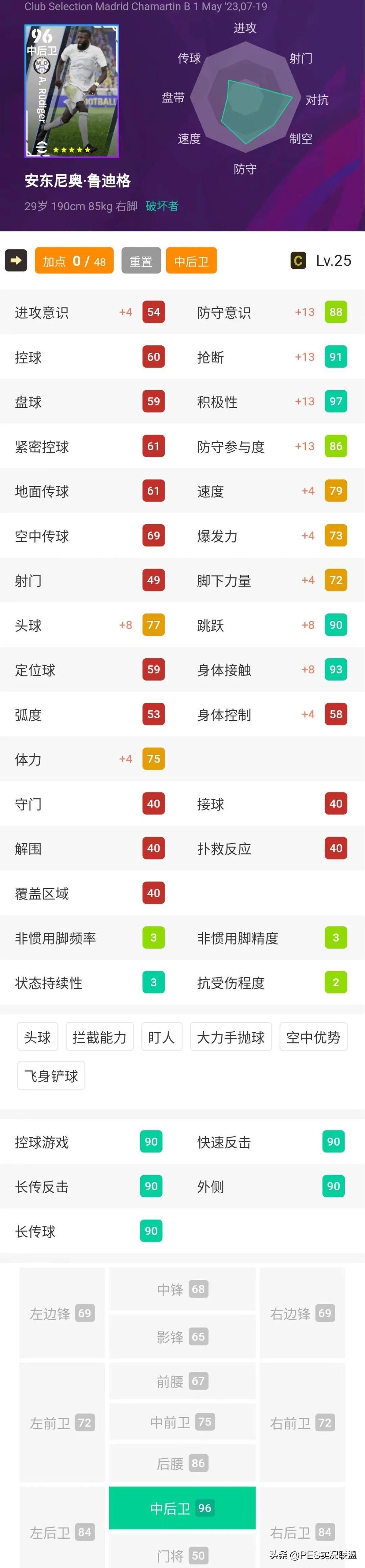 制霸中场的《制霸中场》目录（新一代神兽到来！T0中卫再度复刻！实况足球制霸中场精选简析！）-第4张图片-拓城游