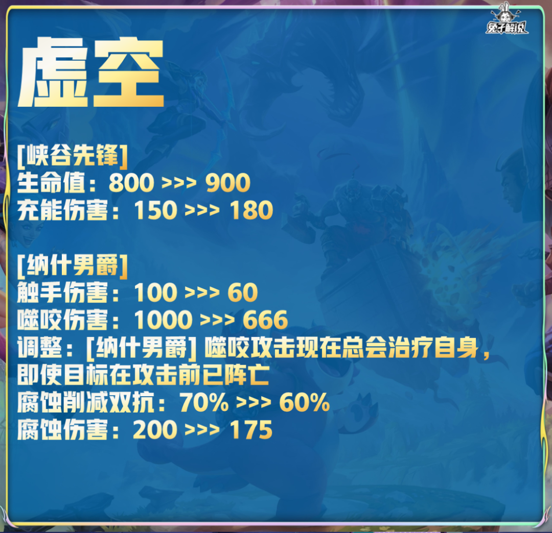 s9什么时候更新（金铲铲S9-6月16日上线！美测最后一波大型改动）-第11张图片-拓城游