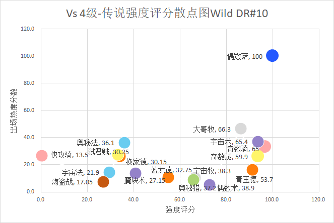 uyaaa怎么打不开（《炉石传说》狂野月报 战吼情欲萨真的骚 跃跃欲试）-第12张图片-拓城游