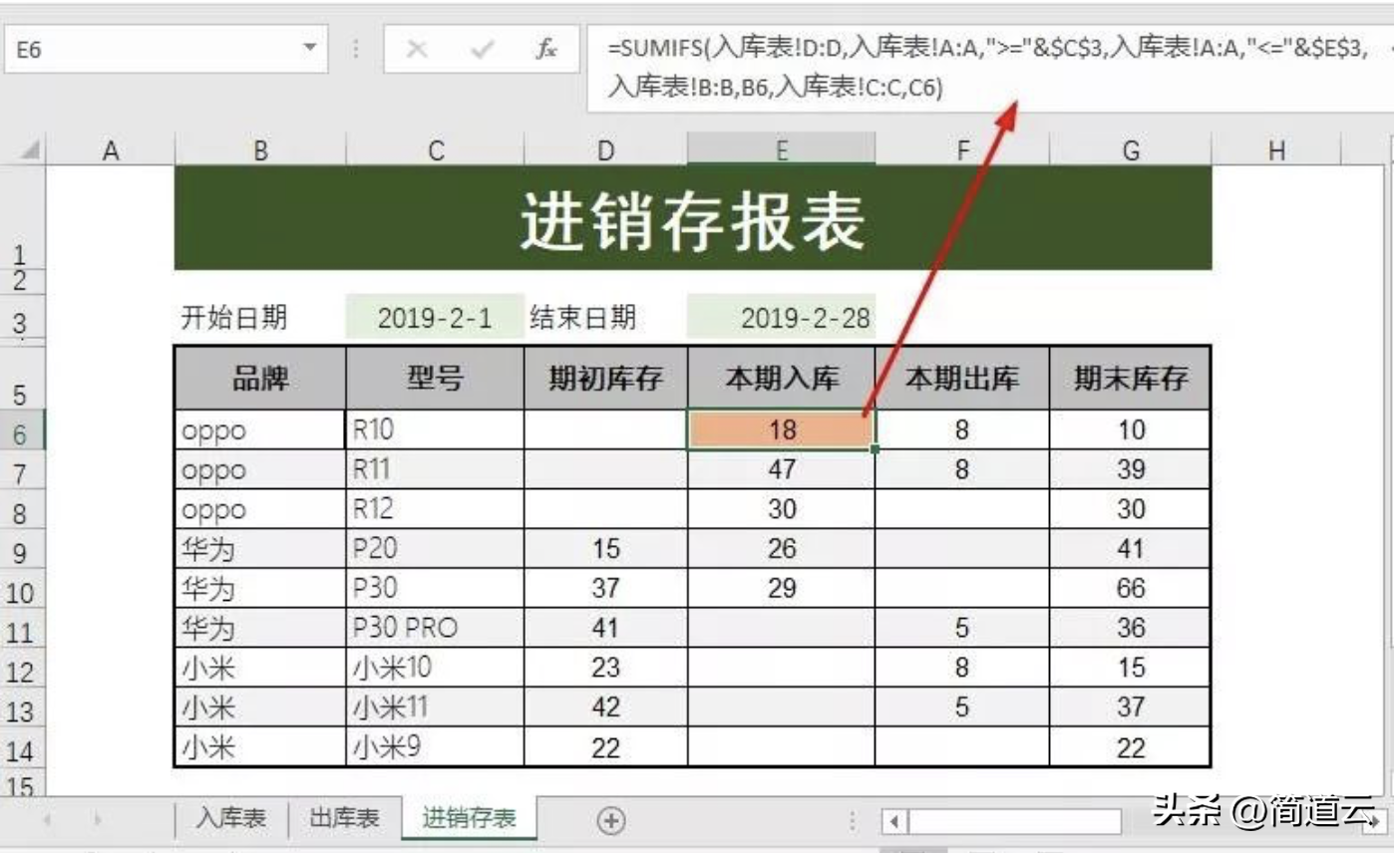 进销存软件排行榜前十名（免费好用的进销存软件？不仅有，还有三个）-第2张图片-拓城游