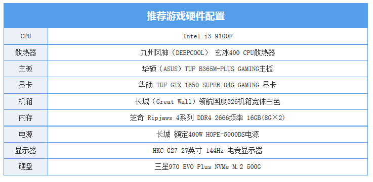 横版过关单机游戏推荐（近几年来Steam上好评如潮的横版游戏，相信绝对不会让你失望）-第11张图片-拓城游