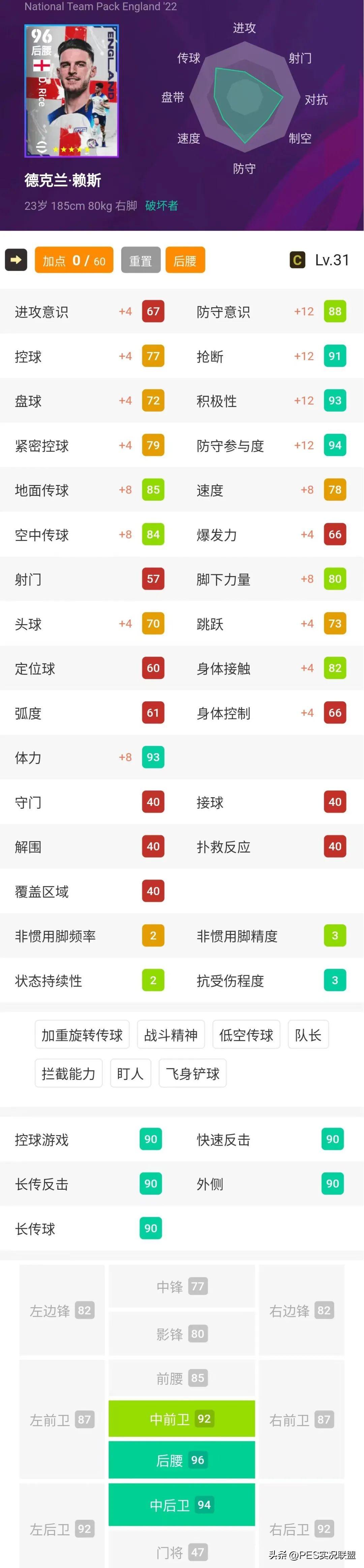 制霸中场的《制霸中场》目录（新一代神兽到来！T0中卫再度复刻！实况足球制霸中场精选简析！）-第5张图片-拓城游