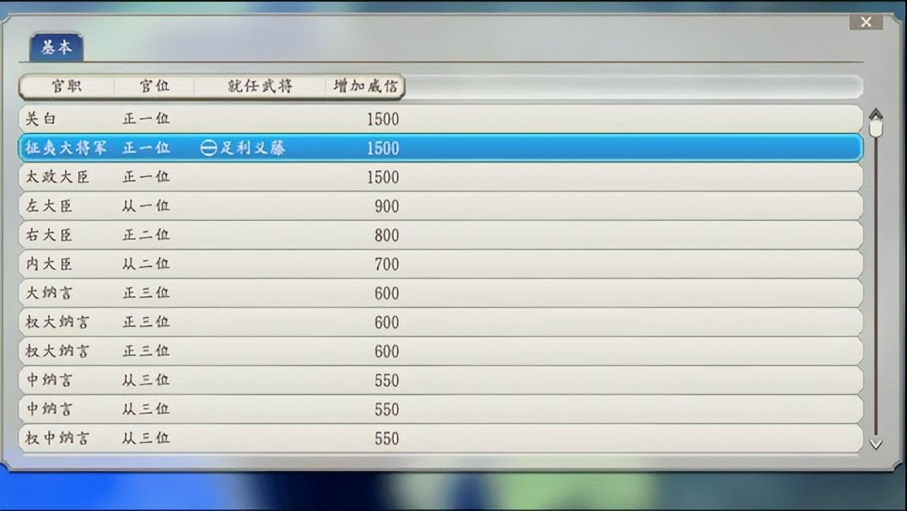 信喵之野望的游戏特色（《信长的野望 新生》评测：40周年的新起点，前路何方？）-第8张图片-拓城游