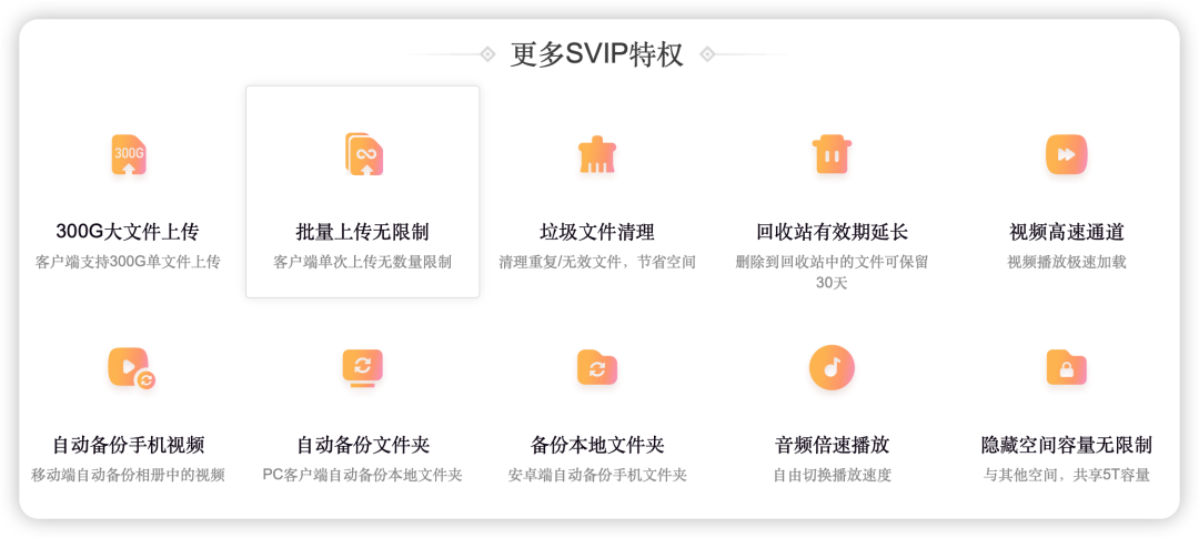 2024年有哪些网盘好用、省时、性价比高的网盘推荐？推荐11款十分靠谱的网络云盘(网盘空间)（九大主流网盘体验，有的脸都不要了...）-第17张图片-拓城游