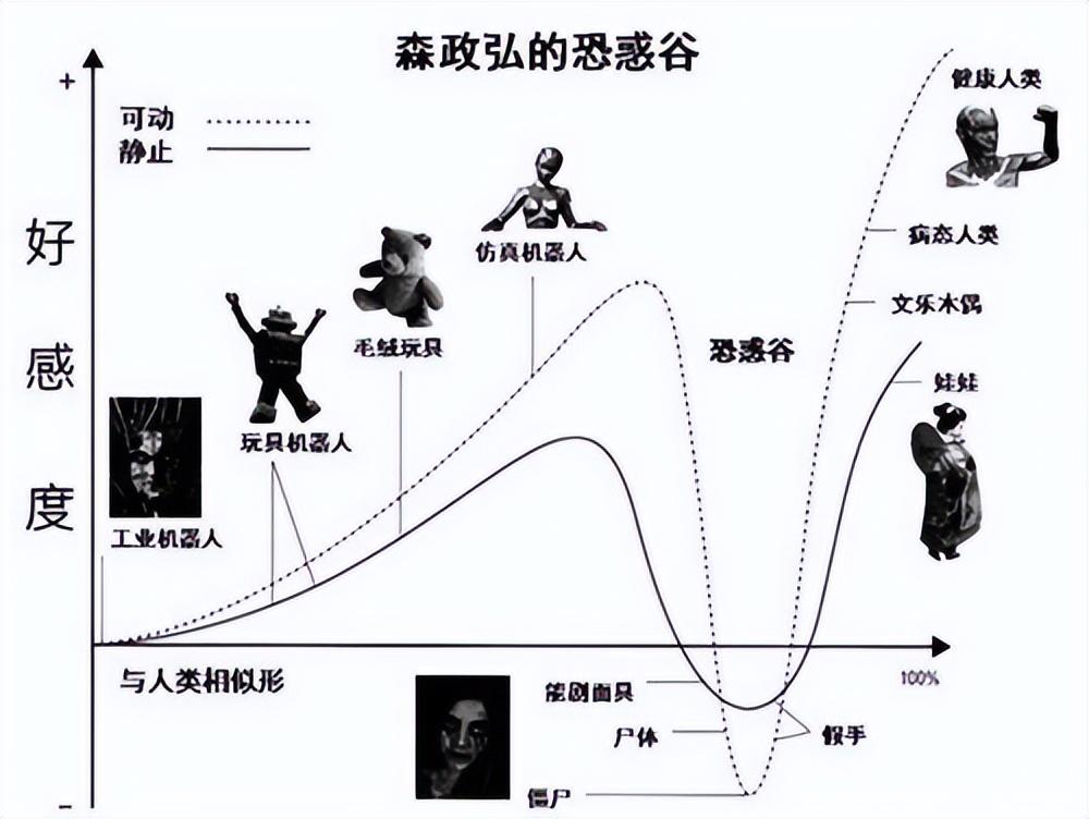 纸嫁衣4红丝缠第四章怎么过-红丝缠第四章通关攻略（《纸嫁衣4红丝缠》游戏评测 中元节之下恐怖故事）-第11张图片-拓城游