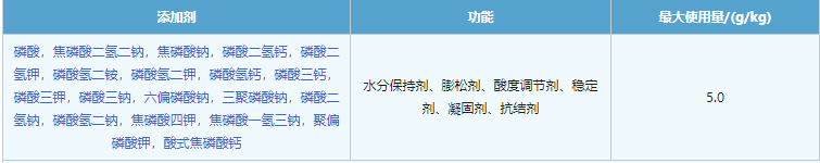 巴沙鱼是龙利鱼吗（超市里买的龙利鱼其实都是巴沙鱼？这种鱼到底是什么来头？）-第12张图片-拓城游