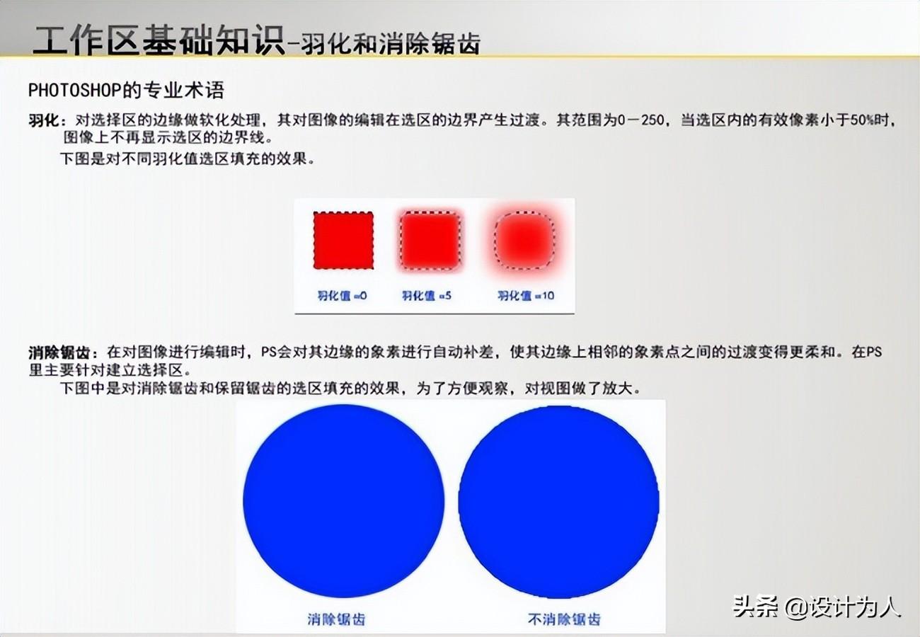 pscs3是哪一年的（PhotoshopCS3应用（入门））-第18张图片-拓城游