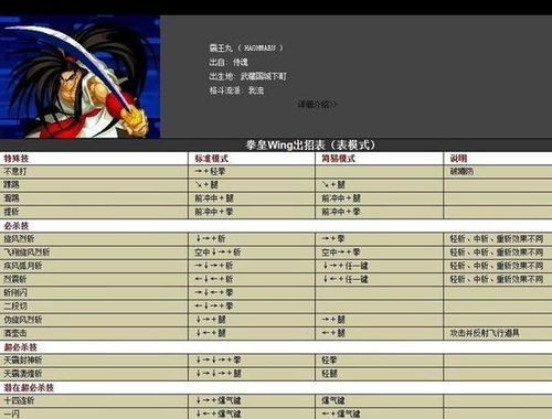 拳皇wing1.8 里八神 出招表 看不懂 帮我解释一下 下面全部的技能 给我解释一下（最全八神必杀技盘点：那些年我们都给拳皇配过音！）