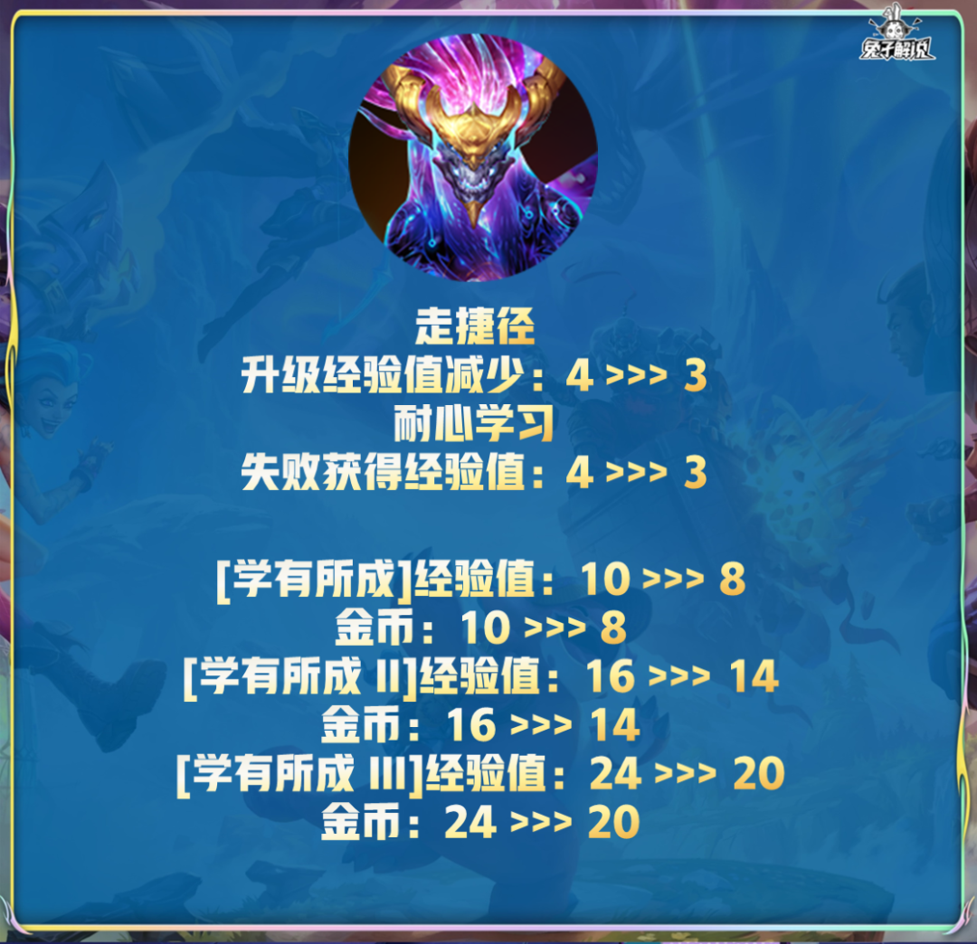 s9什么时候更新（金铲铲S9-6月16日上线！美测最后一波大型改动）-第42张图片-拓城游