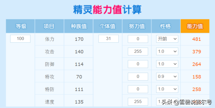 赛尔号寂灭魔神刷什么学力（赛尔号：一键可成型的平民玩家必入精灵！寂灭魔神全面基础解析）-第3张图片-拓城游