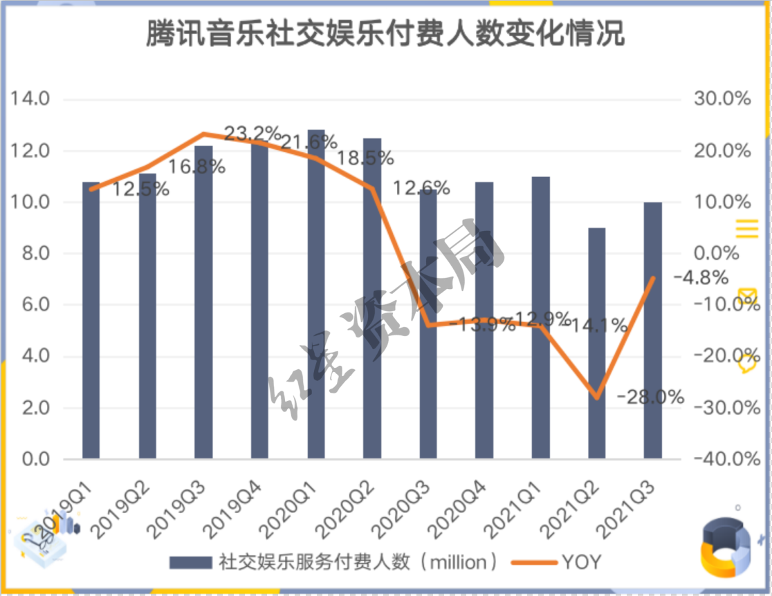 酷狗音乐盒酷狗2012（唱吧，难以走出的“迷雾”）-第7张图片-拓城游