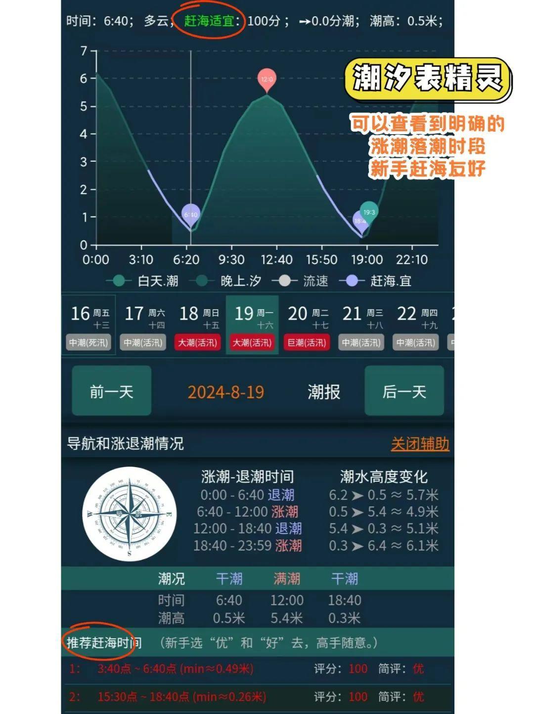 《佣兵天下》精灵潮汐技巧分享介绍_《佣兵天下》精灵潮汐技巧分享是什么（上海赶海，渔人码头怎么玩？保姆级游玩攻略来了）-第6张图片-拓城游