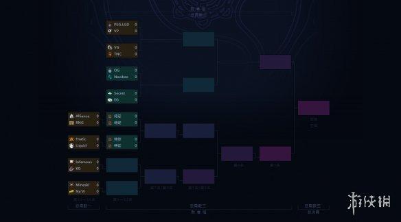 TI9赛程时间一览介绍_TI9赛程时间一览是什么（Ti9：《Dota2》Ti9主赛事对阵表公开！20日正式开打）-第3张图片-拓城游