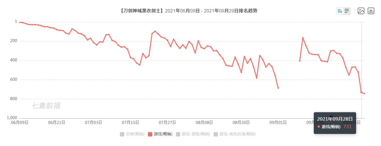 少女前线云图计划全名词解释一览（《少女前线：云图计划》评测：玩着特别困 不小心手机就砸脸上了）-第5张图片-拓城游