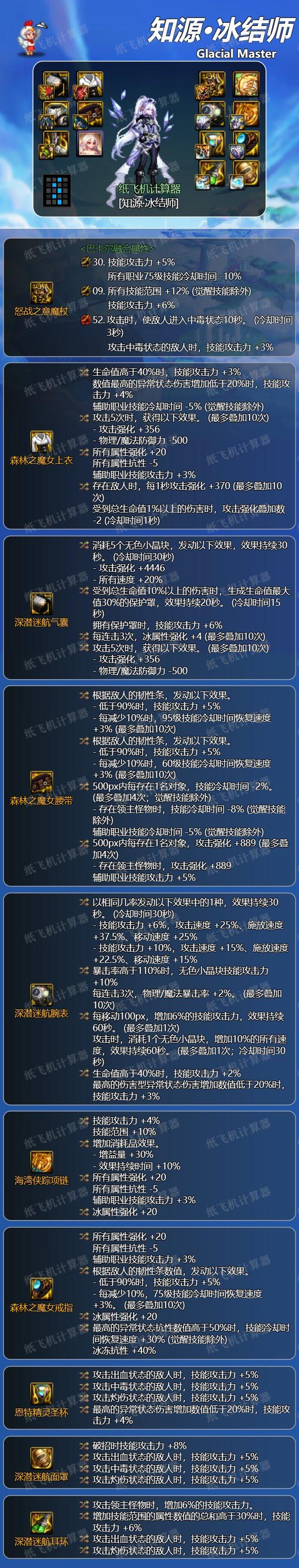 dnf冰洁110毕业装备怎么搭配-2023冰结毕业装备选择（dnf冰结2024毕业装备推荐）-第4张图片-拓城游