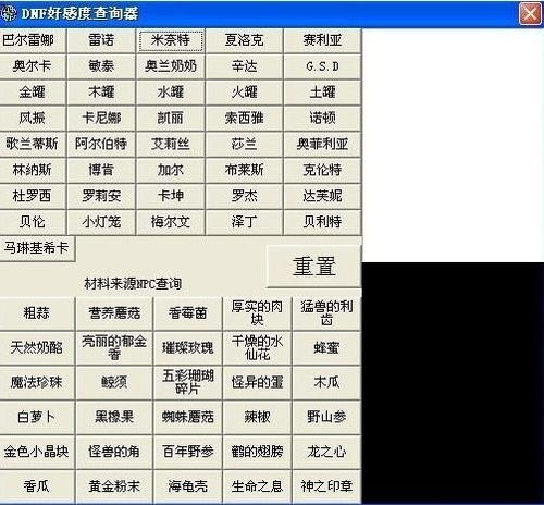 DNF好感度查询器的支持功能:（小说：大反派偶遇书中女反派，女反派竟然还是同校的学姐...）