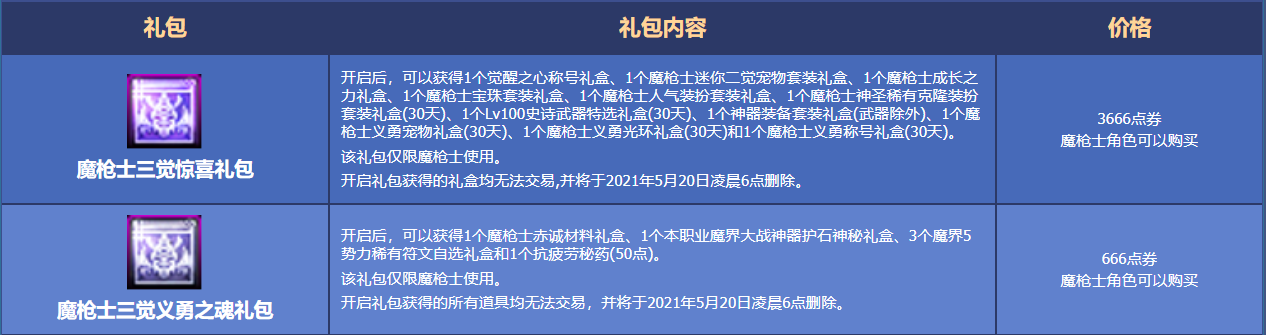 《新挑战》魔枪手加点简略心得介绍_《新挑战》魔枪手加点简略心得是什么（魔枪士预约活动快速成型，这份快速养成攻略请收好）-第4张图片-拓城游