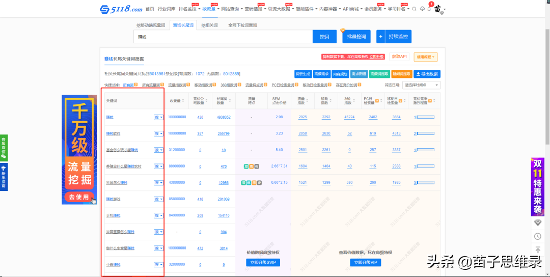 有什么手机赚钱的软件吗？（苗子：想赚钱，这些网站你必须知道）-第5张图片-拓城游