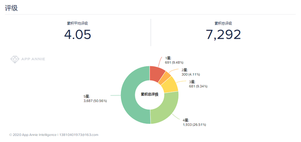 一血万杰新手攻略 萌新须知技巧汇总-新手攻略-安族网（值得细细品味的佳作——《一血万杰》手游评测）-第4张图片-拓城游