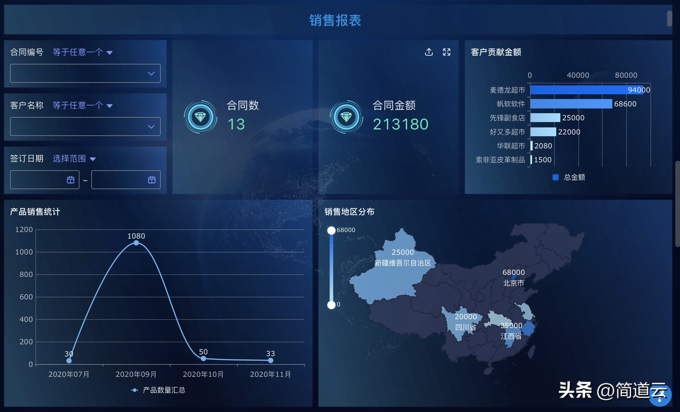 进销存软件排行榜前十名（免费好用的进销存软件？不仅有，还有三个）-第10张图片-拓城游