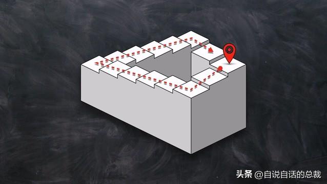 被誉为科学界“鬼打墙”的彭罗斯阶梯是什么？为何永远都走不出去？（40年前，彭罗斯预言了宇宙与大脑的沟通，预言正在一步步被印证）-第44张图片-拓城游