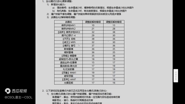 csol关刀大约多少钱就能搞到?（反恐精英Online  2023年12月20日维护公告）-第4张图片-拓城游