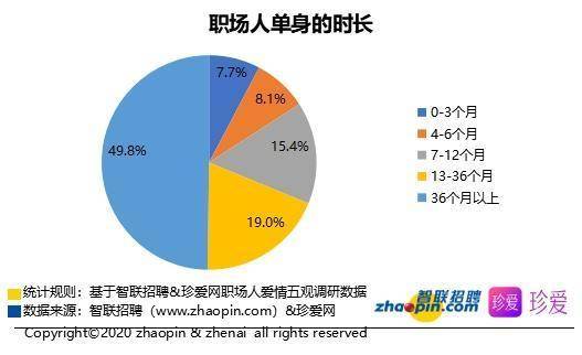 《杜鹃的婚约》全集观看地址（从办公室恋情到“办公室偷情”）-第7张图片-拓城游