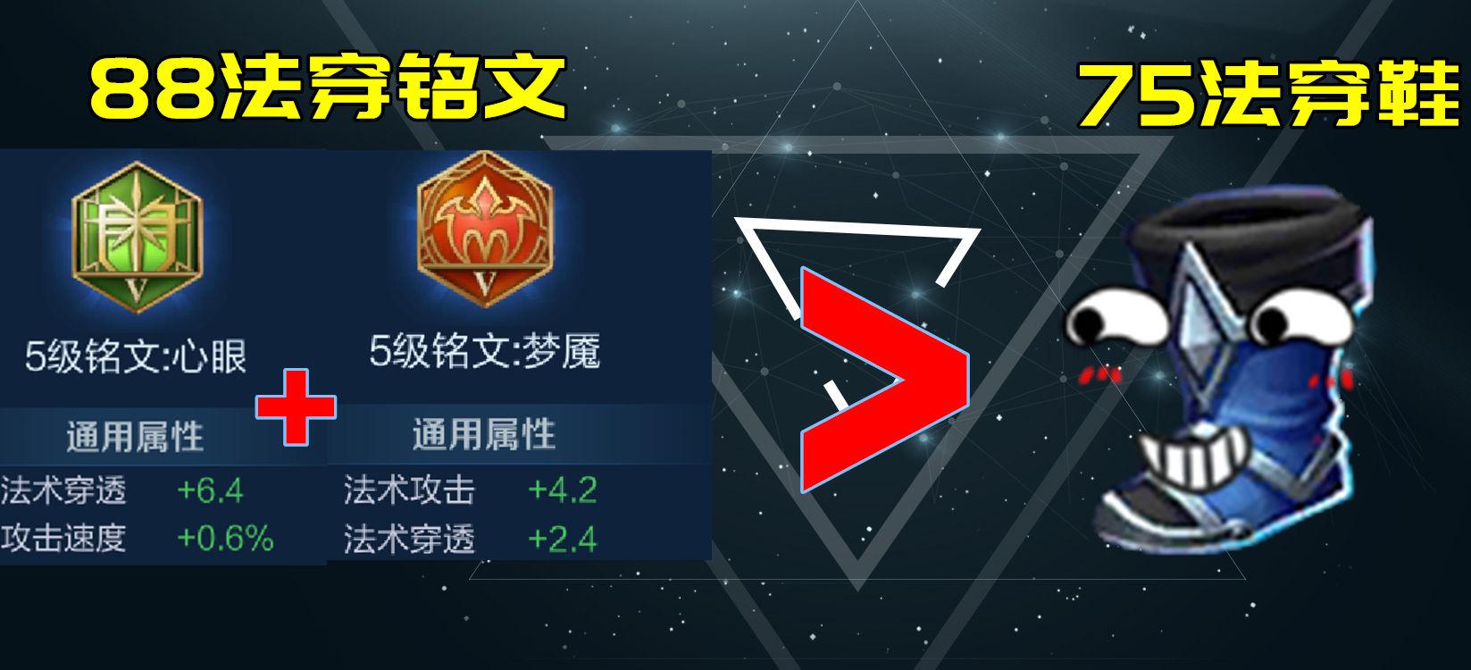 dota1静谧之鞋怎么合成（兼顾输出和续航的法穿鞋，怎么就没人用了呢？）-第10张图片-拓城游