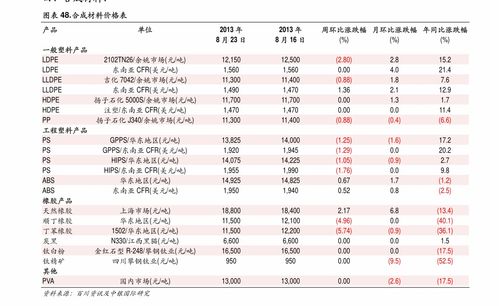 声望定价名词解释（常见的定价策略）