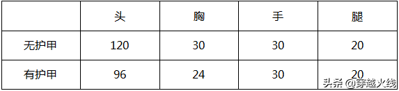 csgo怎么把m4换成消音（大神评测：科技感满满的无消音M4 M4A1-生而强悍评测）-第2张图片-拓城游