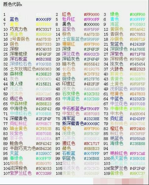 球球大作战名字怎么变颜色-名字颜色代码大全可复制2023（球球大作战名字颜色代码，知道的勿喷，可供收藏）