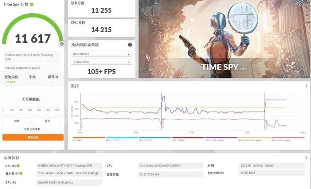 ti12中国队有哪些（「有料评测」ROG枪神6评测：首发RTX 3070 Ti+12代酷睿i9）-第5张图片-拓城游