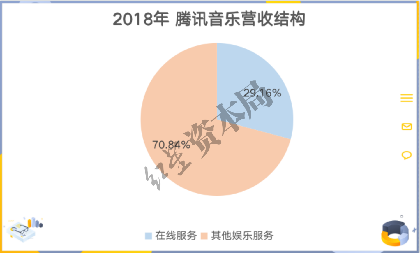 酷狗音乐盒酷狗2012（唱吧，难以走出的“迷雾”）-第5张图片-拓城游