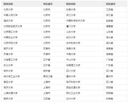 新传考研名词解释之 | KOC（1万字讲透私域KOC体系，爆改全域运营思路）