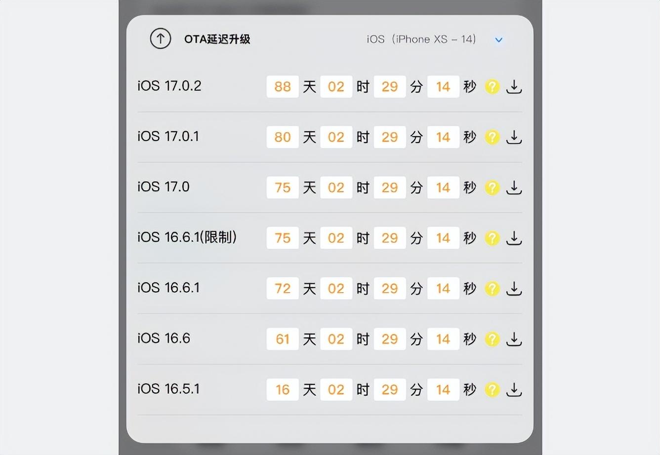 iOS6.1.2固件升级教程：如何在iTunes中更新并注意事项？（再见！iOS 16.6.1 系统，现在没办法降级）-第6张图片-拓城游