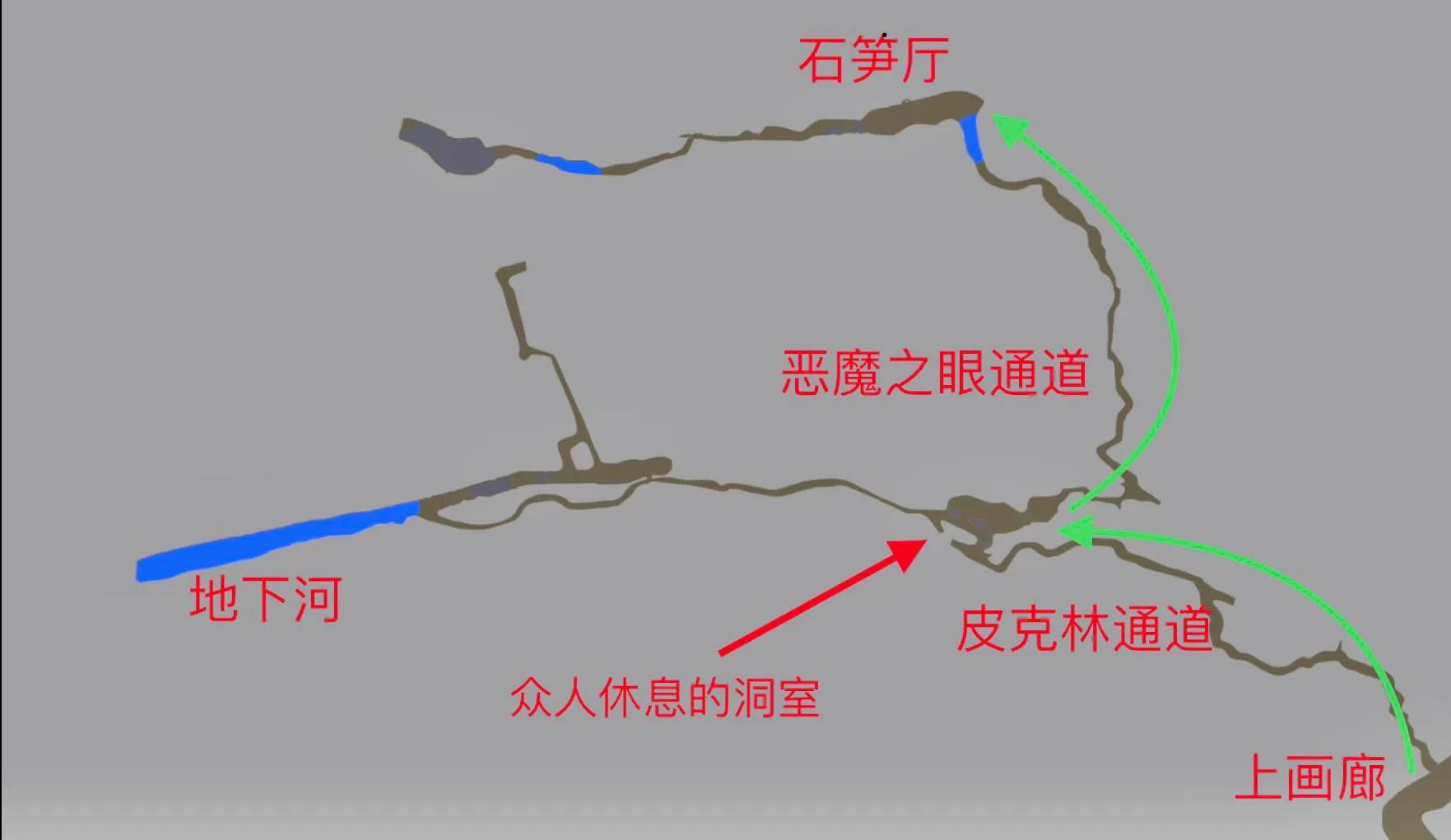 穿地龙（地底探险的奇幻之旅）（1959年英男子进入未知洞穴探险，深入地底300米遭遇洞内隐藏杀机）-第4张图片-拓城游