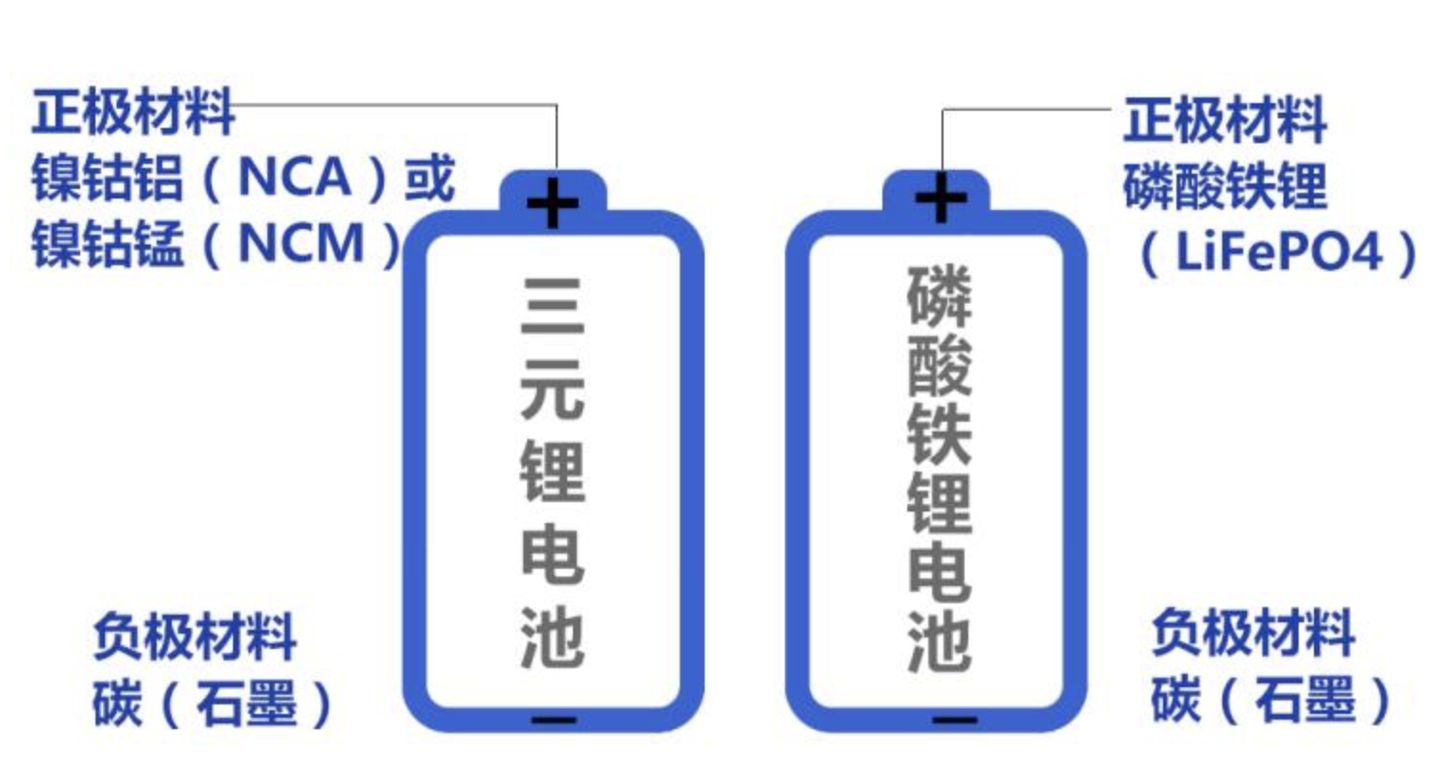 有没有类似亡灵杀手的手机游戏?（中国空间站太阳翼出现变形？还能用吗？太空环境到底有多恶劣？）-第22张图片-拓城游